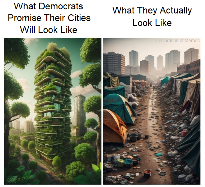 LibertyCappy's tweet photo. Every single time https://t.co/yphbDhxtnd