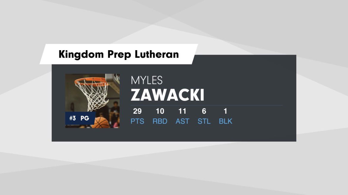 Myles.Zawacki tweet media