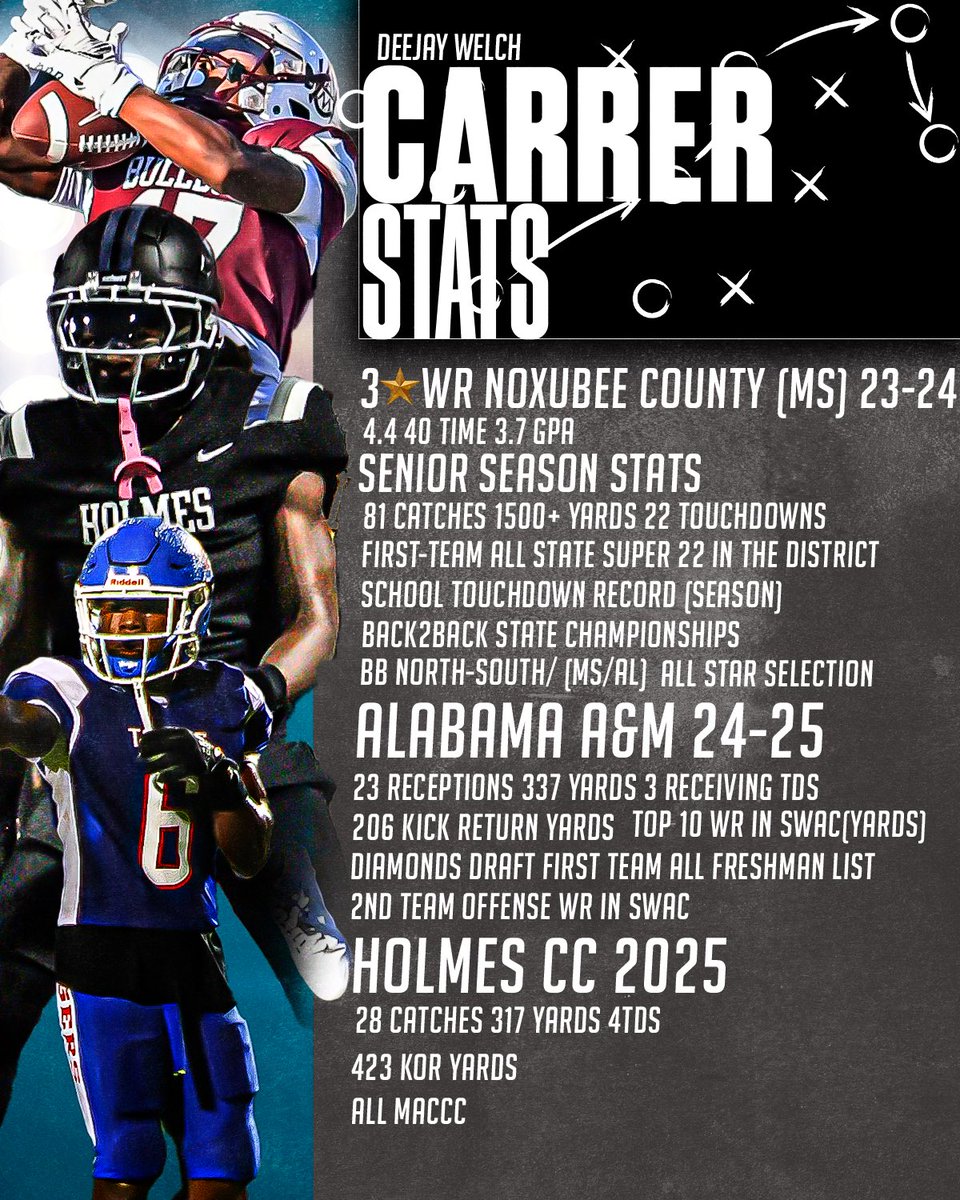 DeJay Welch★ ★ ★ tweet media