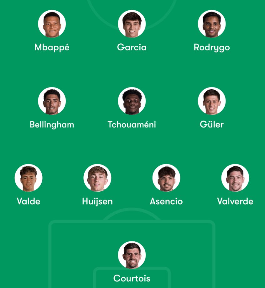 My Lineup for Tomorrow.

Thoughts?