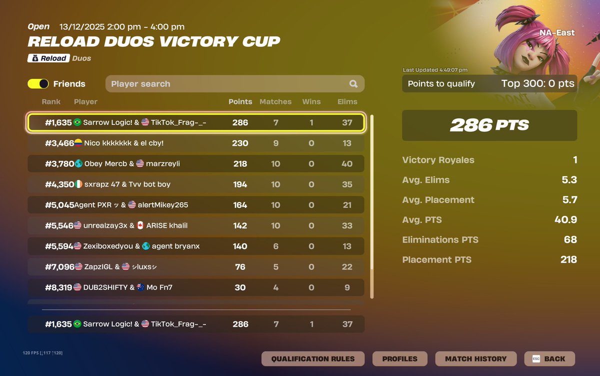 Logic863's tweet image. W 111 Pr