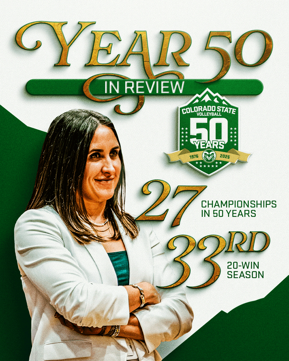 Colorado State Volleyball tweet media