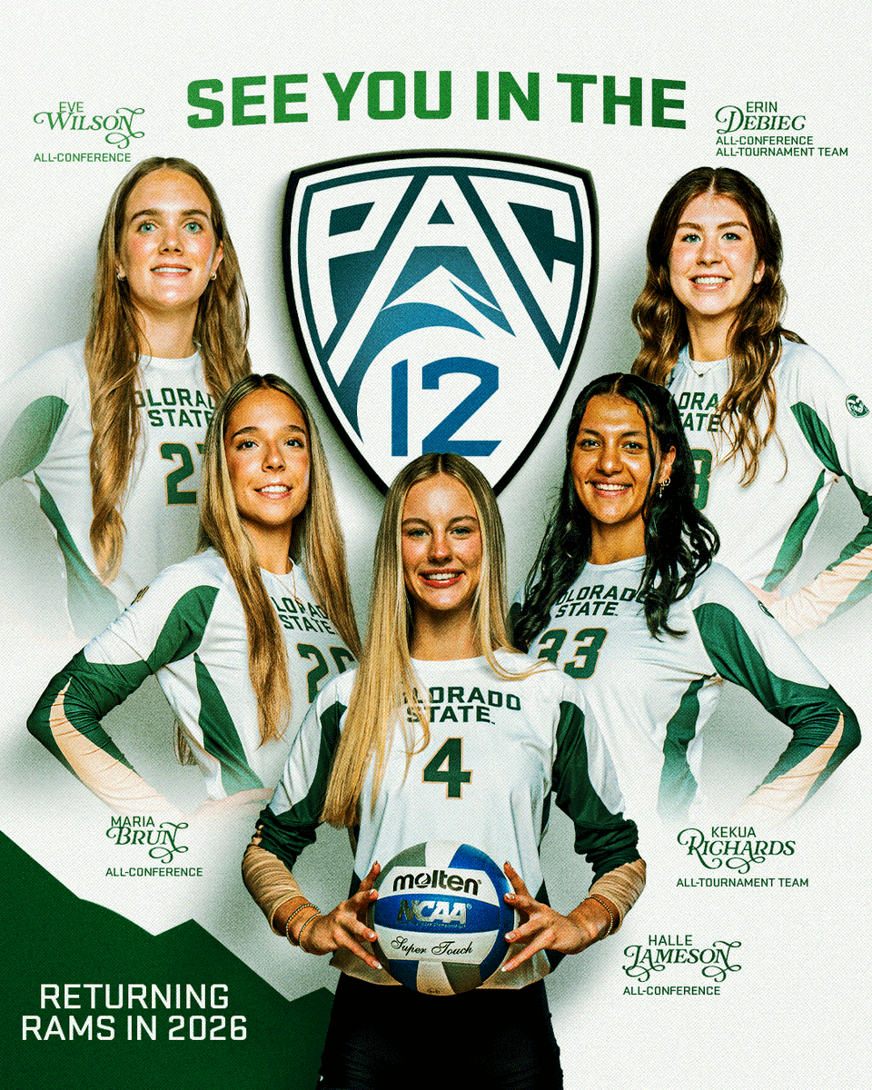 Colorado State Volleyball tweet media