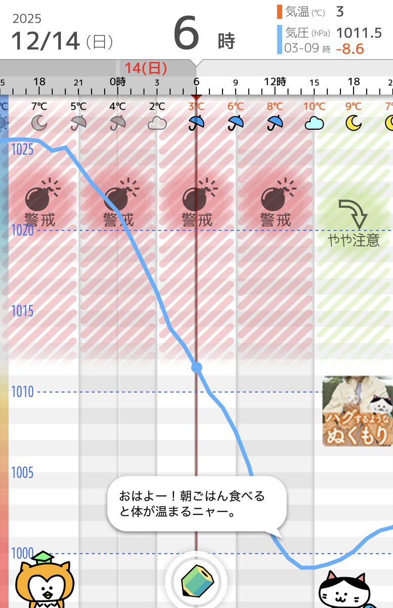 東京ダブルリード本舗、当日となりました！昨日第九の本番中にリードがどんどん重くなって頭も痛くなって何故⁈と思ったらコレでした🤯
リード奏者にとって中々の試練ですが、今日は皆で力をあわせて乗り切りますし、17:00の公演では追い風です。笑

当日券もございますので、是非ご来場くださいませ🥰