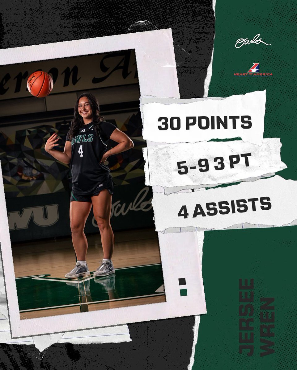 William Woods Women's Basketball tweet media