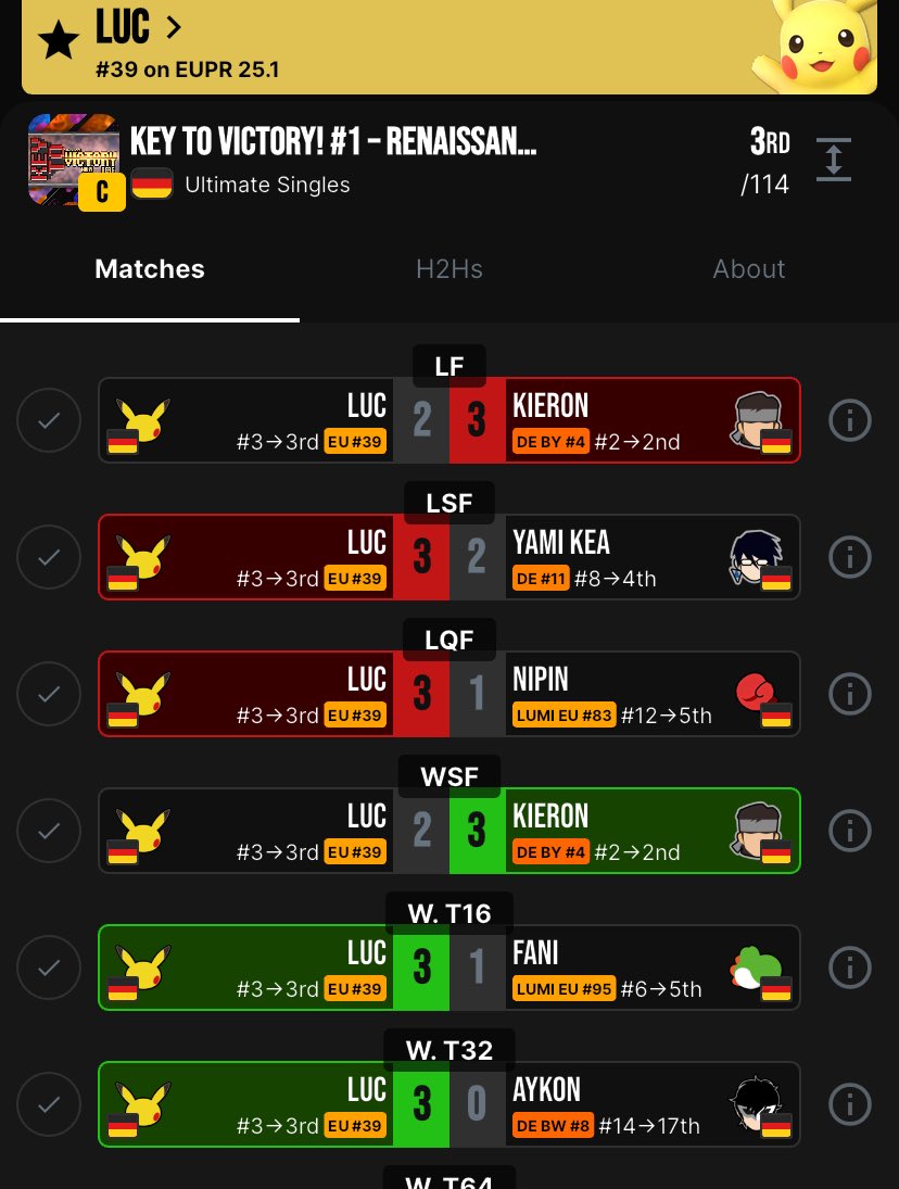 Luc 🌙 tweet media