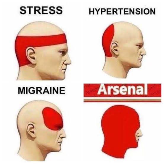 Arsenal fan life #ARSWOL