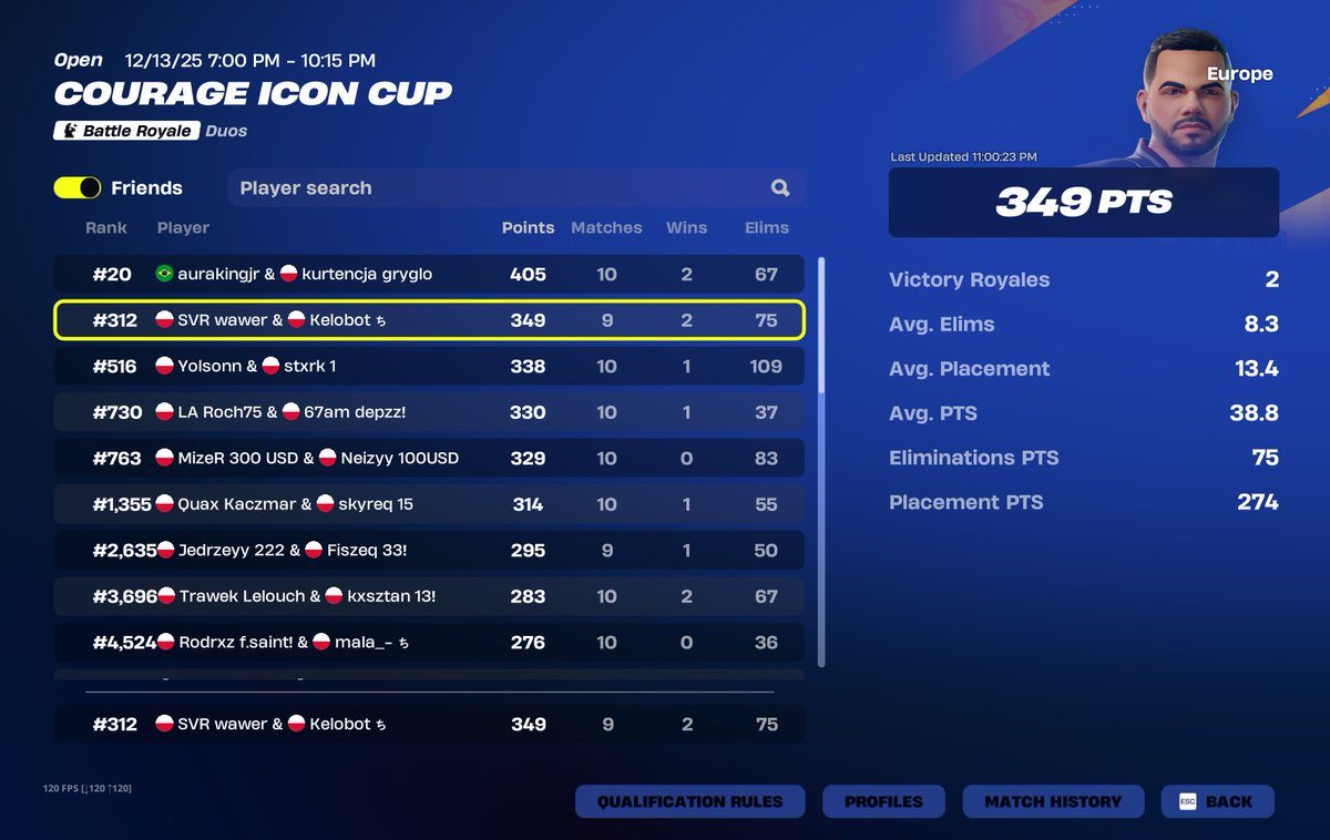 win courage skin W/<a href="/17wawer/">wawer</a>