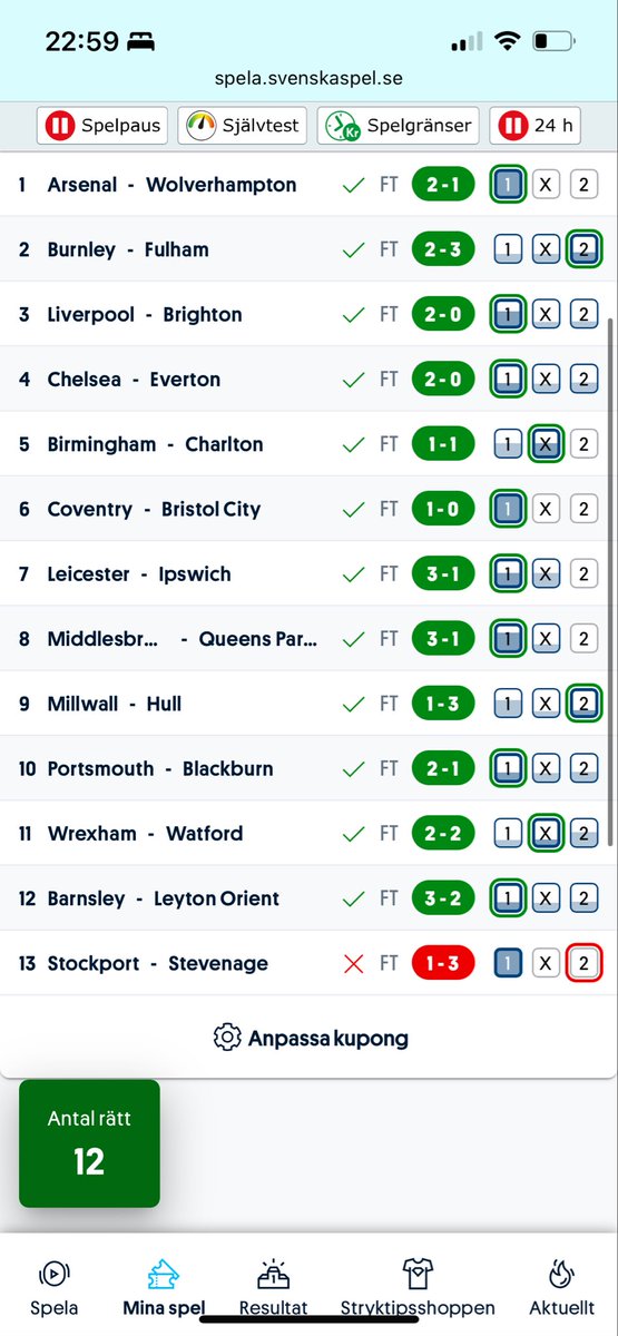 12 rätt &amp; vi blickar framåt mot Europatipset istället✅

(Ändringen av spik Barnsley hade oavsett missat 13 rätt, vi hade 1X i match 13) 📊

#Stryktipset