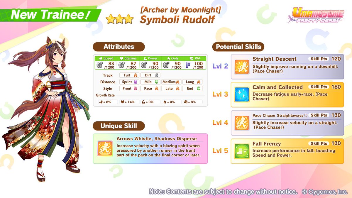 🎊 Here's your first look at the new 3★ character!

Introducing [Archer by Moonlight] Symboli Rudolf!

For details, please check the Featured Trainees section on the top right of the Scout screen, available from Dec 14 (UTC).

#Umamusume
