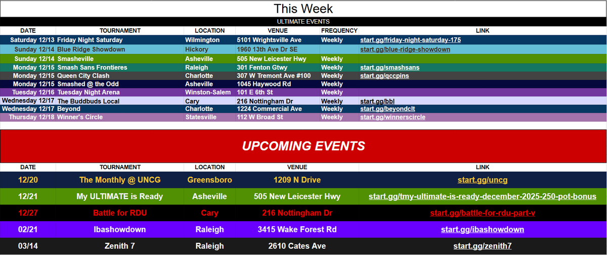 NC_Ult's tweet photo. events this week :) https://t.co/wYCMGxgVF8