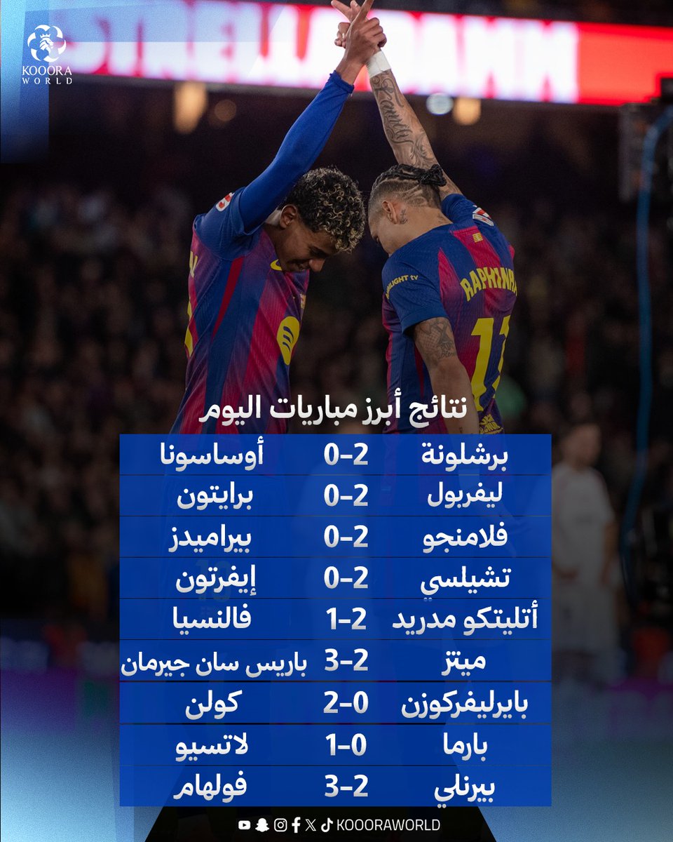 Kooora World tweet media