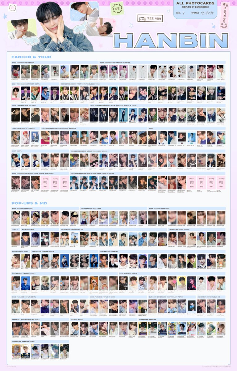 zerobaseone ✧ sung hanbin complete photocard list / template