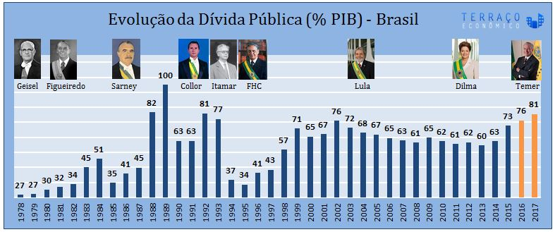 Bruno Freitas tweet media