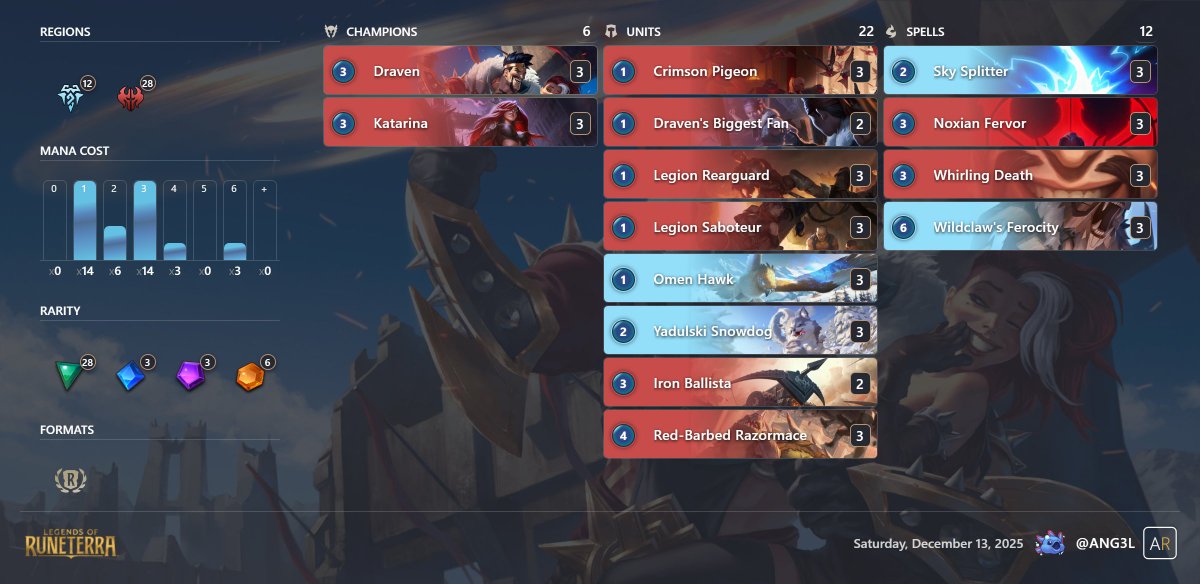 Chris | ANG3L tweet media