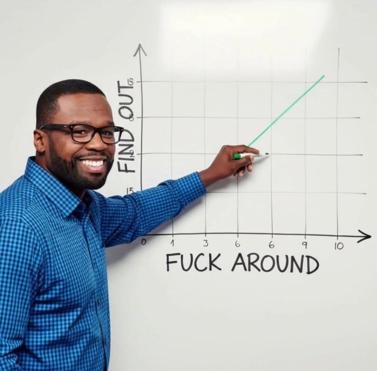 50 Cent is so fcking funny 😭😭🤣🤣