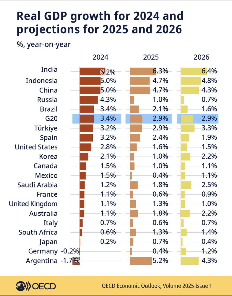 Mark Schieritz tweet media