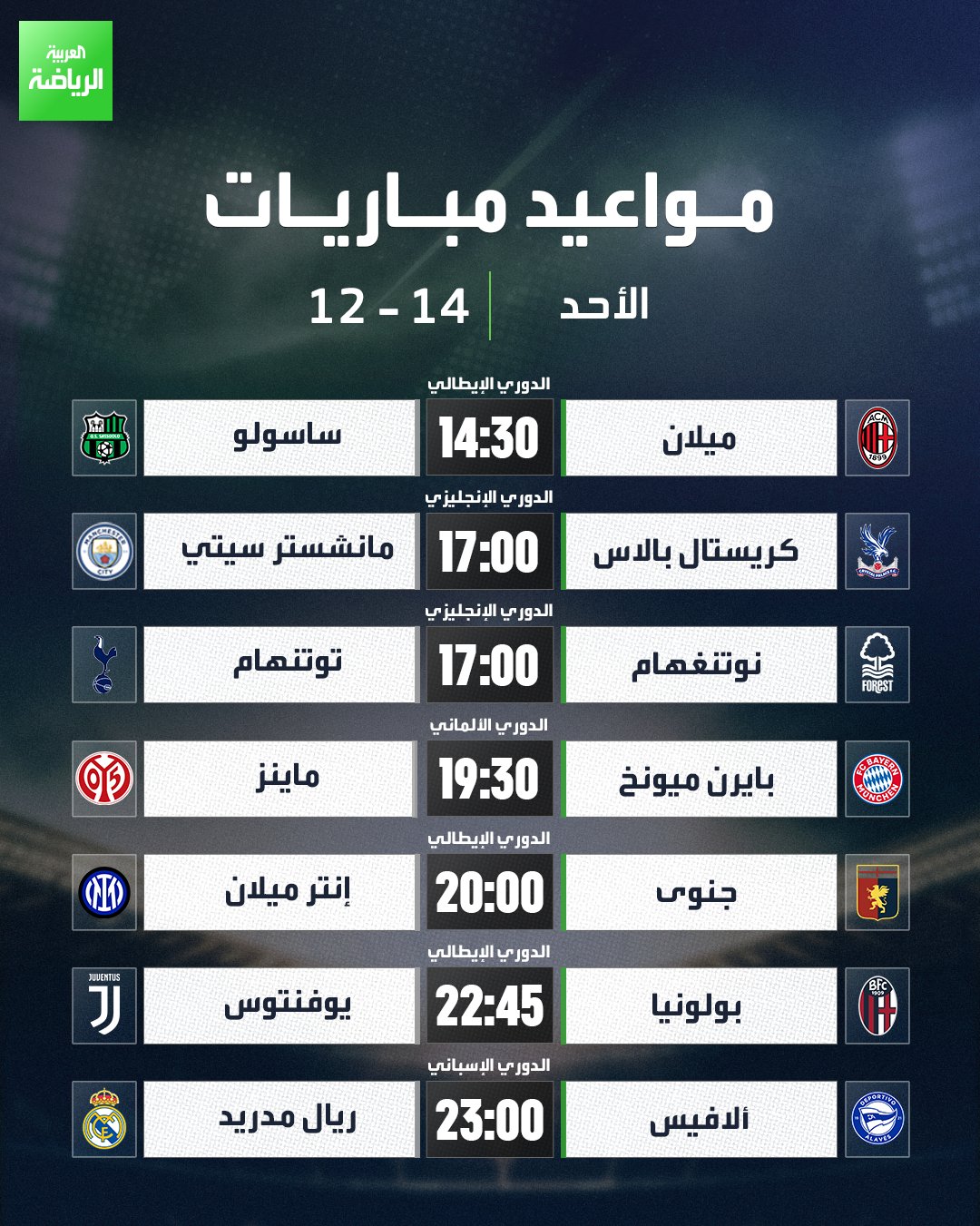 مباريات اليوم. ميلان يستضيف ساسولو، إنتر ميلان يحل ضيفاً على جنوى، وبولونيا يلاقي يوفنتوس في الكالتشيو. مانشستر سيتي المنتعش يواجه كريستال بالاس، ونوتنغهام فورست يلاقي توتنهام في الدوري الإنجليزي. بايرن ميونخ يستضيف ماينز في الدوري الألماني. تشابي ألونسو أمام اختبار يحدد مستقبله ضد ديبورتيفو ألافيس 