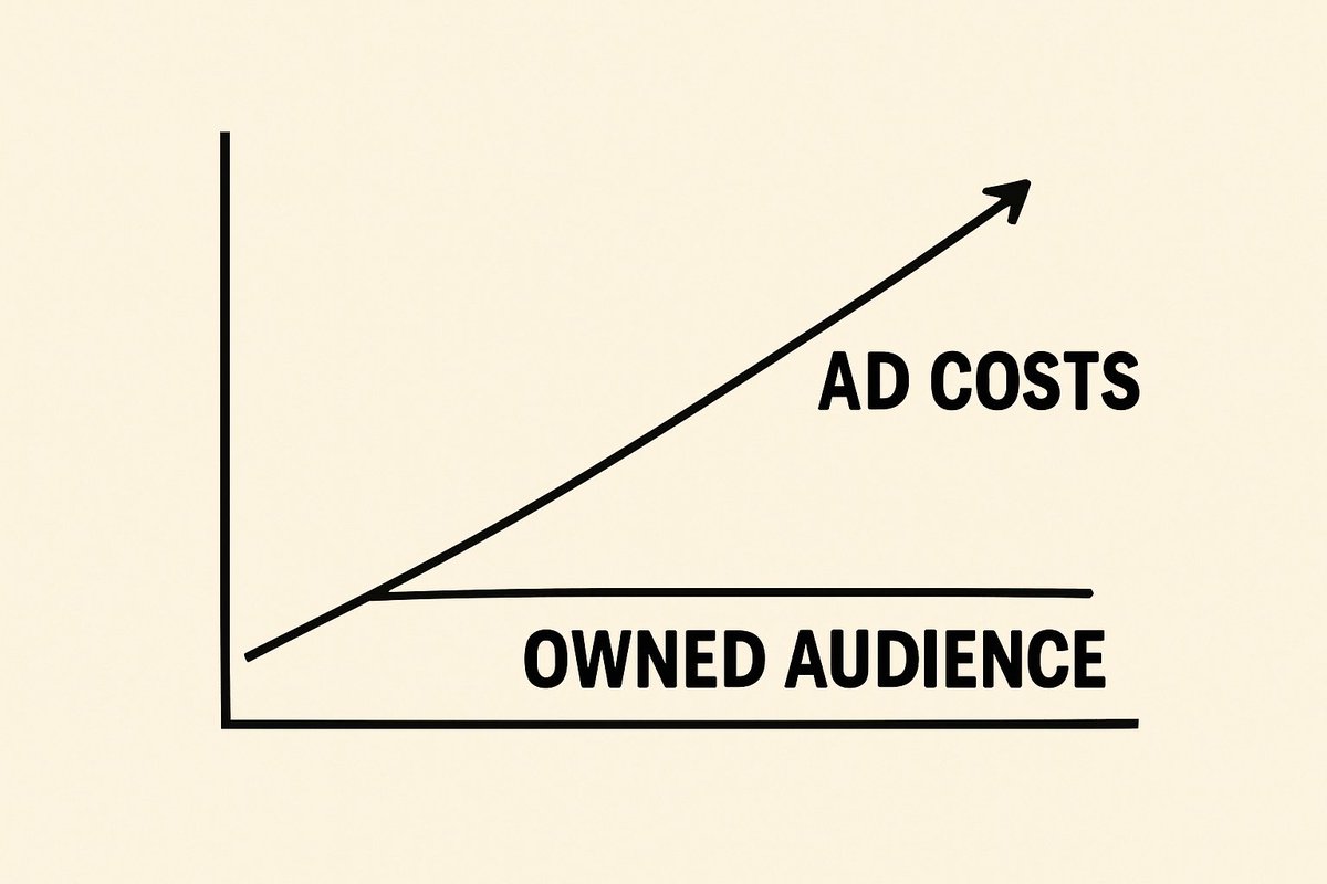Recurring revenue is good. Recurring attention is better. If you can hold an audience's attention in 2026, you can sell them anything. Attention is the new oil.

#CreatorEconomy #Marketing