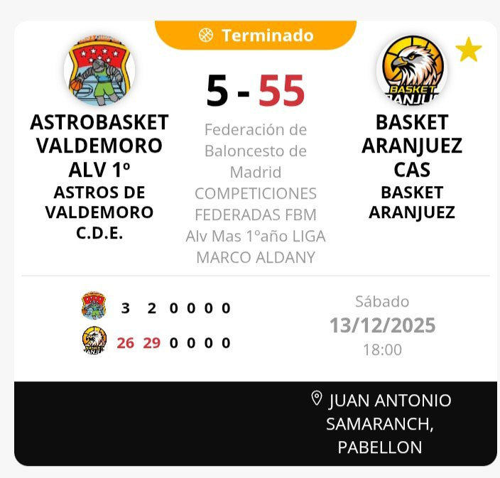 Victoria del #AlevMasc1Año <a href="/CASAranjuez/">CC. Apóstol Santiago 🎗🧡</a>  en la cancha de #AstroBasket. <a href="/Misako23/">Ivan Moreno</a>: “Victoria de los chicos en un partido que apretamos arriba desde el inicio y dejamos pocas opciones al rival”