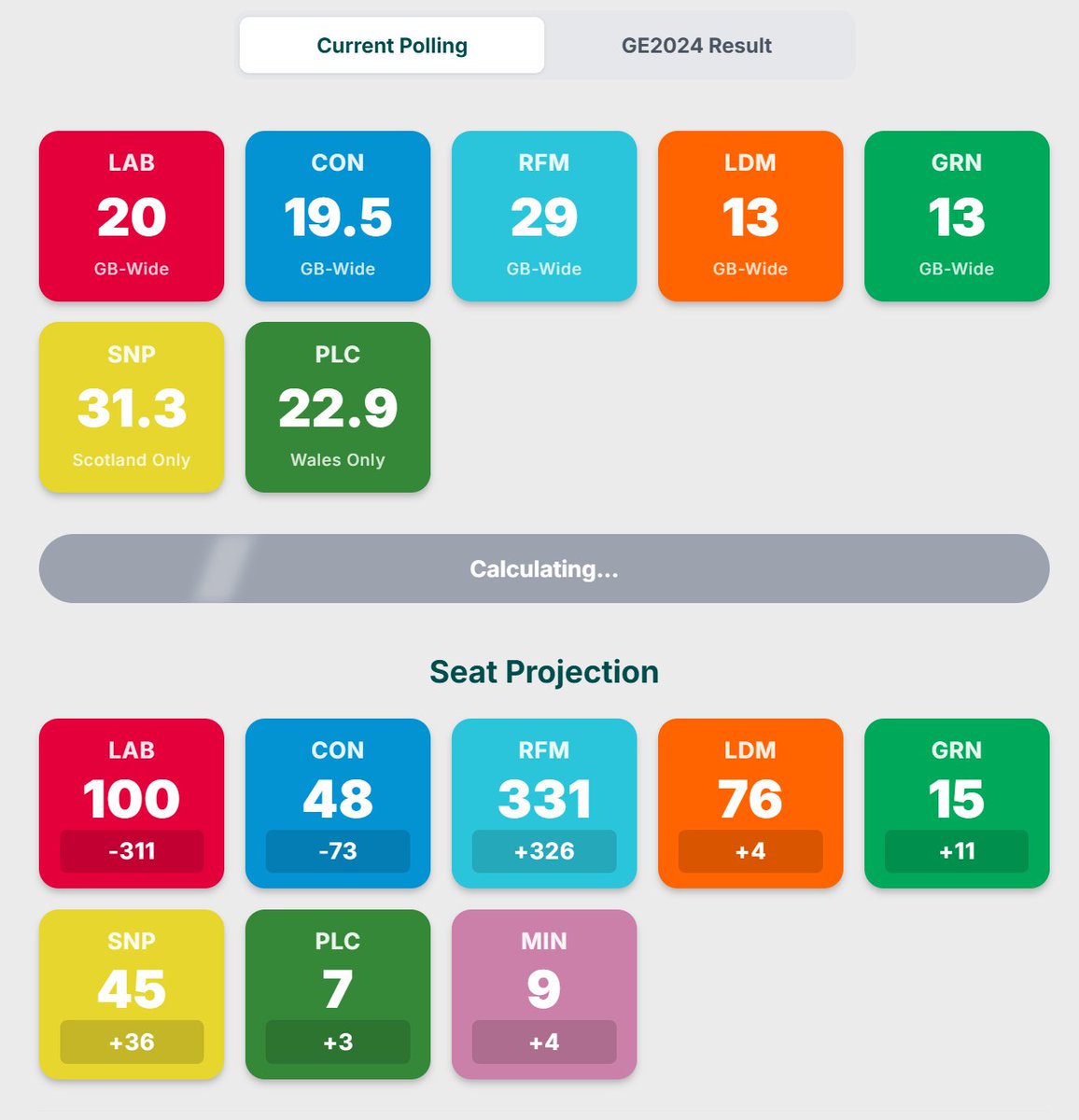 Election Maps UK tweet media