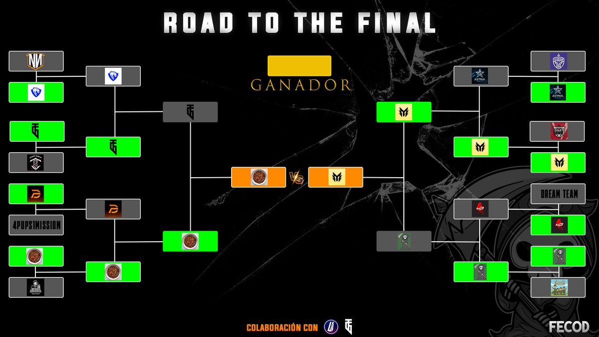 🔔 ¡𝐋𝐀 𝐆𝐑𝐀𝐍 𝐅𝐈𝐍𝐀𝐋!

Todo tiene un principio y un final, mañana tendrá lugar la final del primer #FECODQualifer1 del Circuito <a href="/FECOD_es/">FECOD - Federación Española de Call of Duty</a> 

LOS LENTEJAS 🆚 <a href="/Monta_Club/">Monta Club</a> 

Ambos han demostrado tener un gran roster, ¿Qué equipo se llevará el trofeo de ganador? 🤔