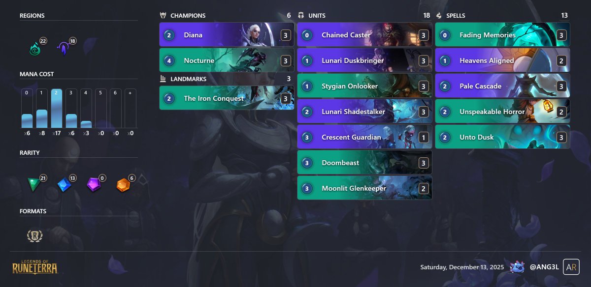 Chris | ANG3L tweet media