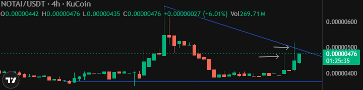 Yoshi_BTC tweet media