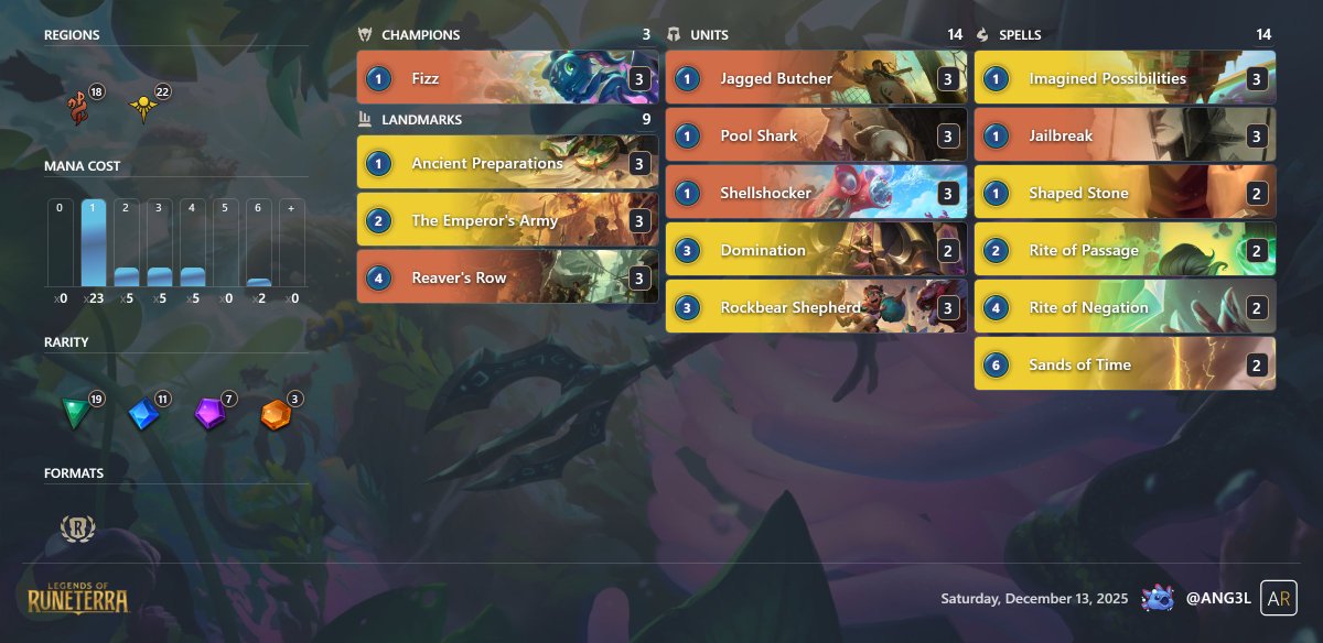 Chris | ANG3L tweet media