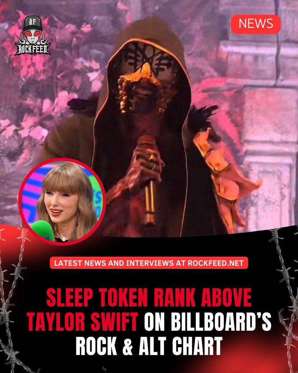 RockFeedNet's tweet image. Sleep Token officially ranked higher than Taylor Swift on Billboard’s Year‑End Rock and Alternative Artists chart for 2025. Sleep Token landed at No. 10, while Taylor came in at No. 14.

Taylor’s inclusion comes from Billboard categorizing several of her acoustic and folk‑leaning…