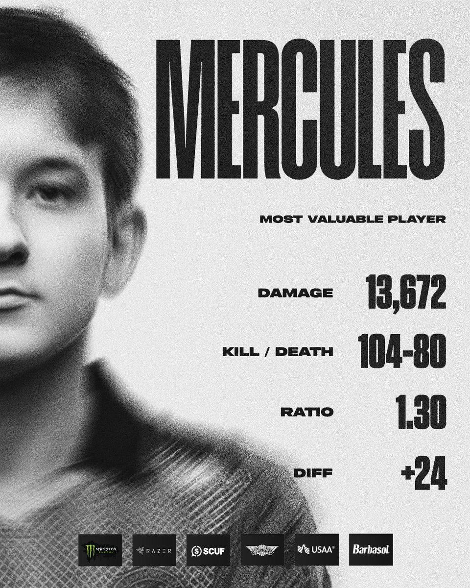 OpTic's tweet image. He's EVERYTHING

@Tbemercules MVP