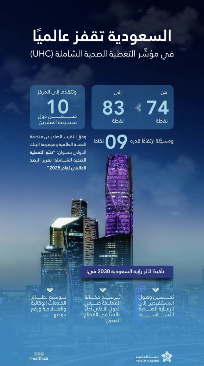 Khalid Al Abbadey MD Consultant Psychiatrist tweet media