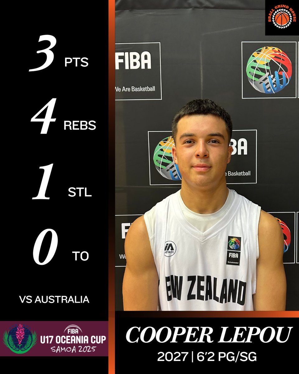 BBALL Grind House tweet media