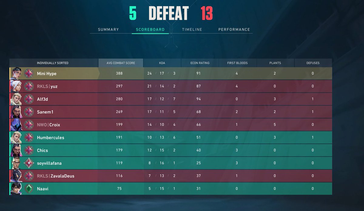 F/A Hype tweet media