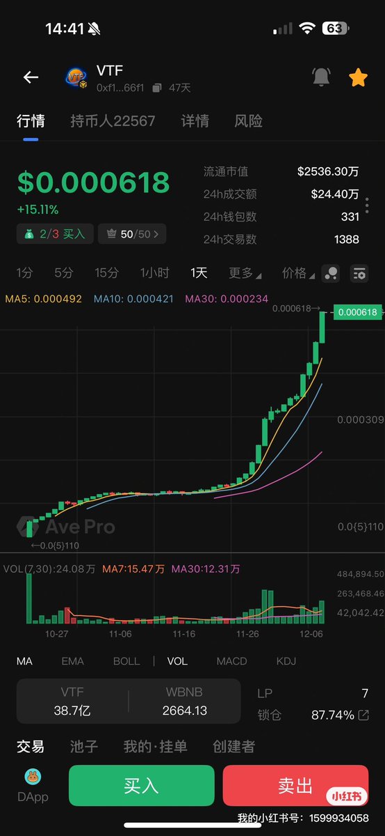 VTGO和 VTF 充电币 tweet media