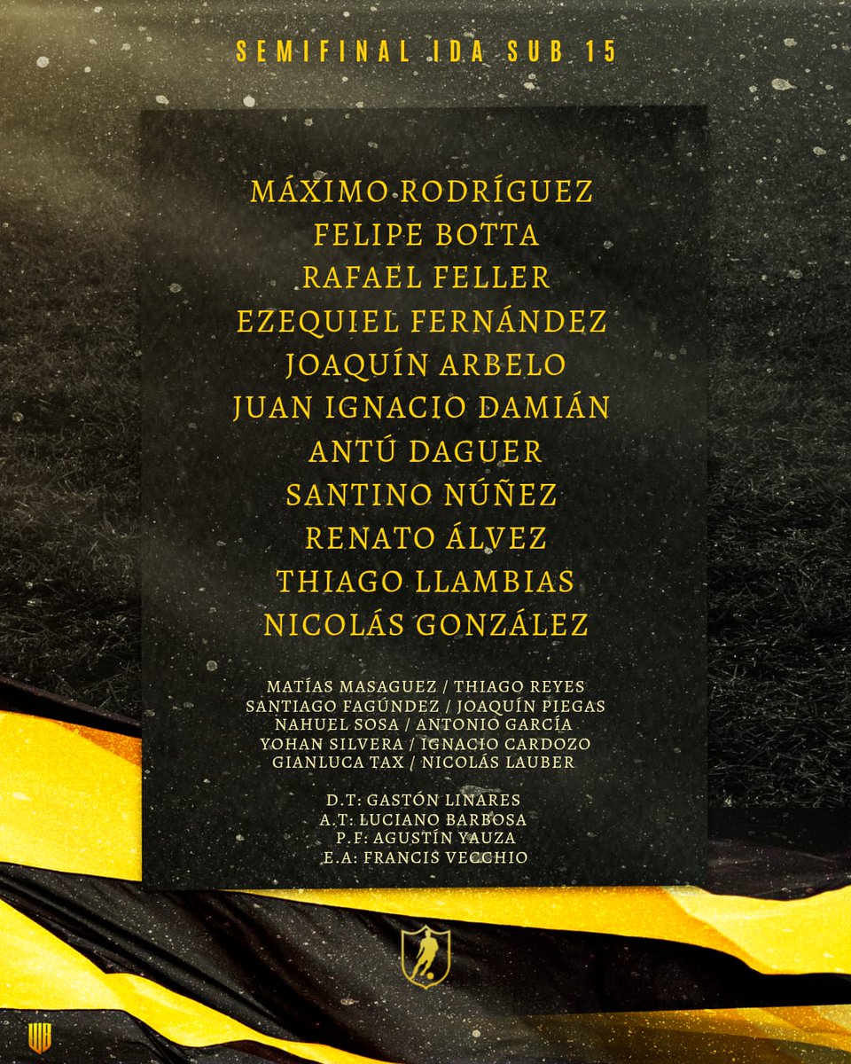 FormativasCAP's tweet image. #Sub15 | Así Forma Peñarol frente a Danubio en el Parque Capurro.