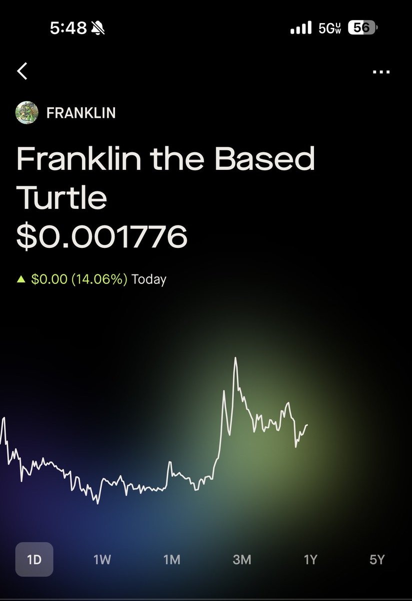 $FRANKLIN is definitely based.  1776.