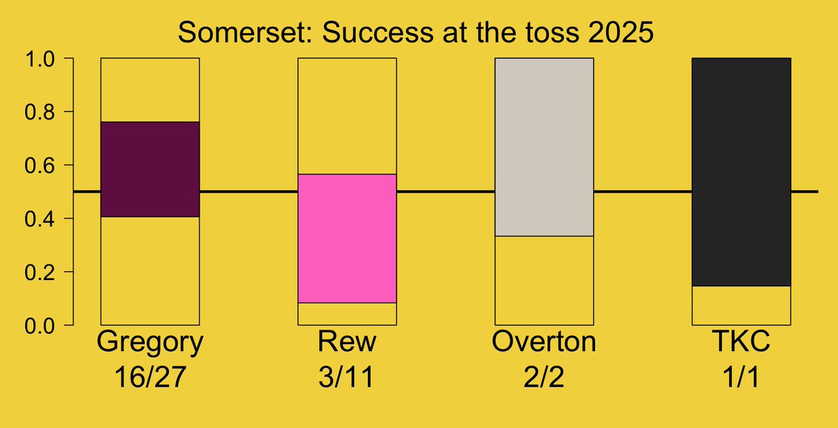 Andy Lynch 🇪🇺 tweet media