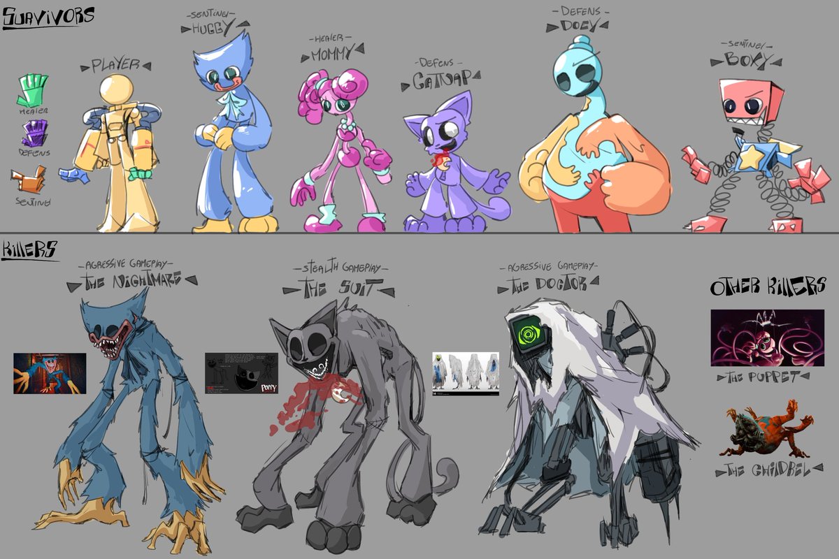 Hey, look, a drawing about an asym Poppy Playtime
#PoppyPlaytime #PoppyPlaytimefanart #asym