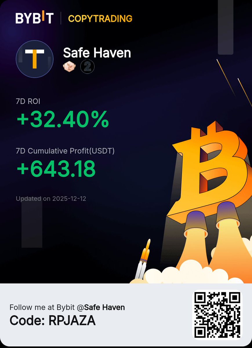 OdogwuEmmysaint's tweet photo. π° Daily profit flow from top #CopyTraders β stay ahead π
Quote:
βEvery day is a chance to grow your bag.β
Complete Sign-up + KYC π
π² https://t.co/xg36aJd59R
#DOGE
π 1L12R3VG
Daily Bonus Alerts π
π https://t.co/2qoDbT5QaL β
Like π + Retweet π for more π https://t.co/8RRAFhkUIN