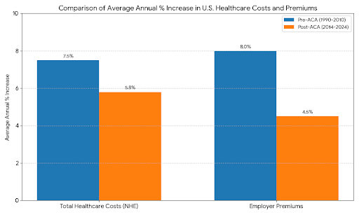 Travis Howard tweet media