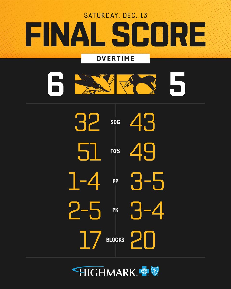 penguins's tweet image. Final.