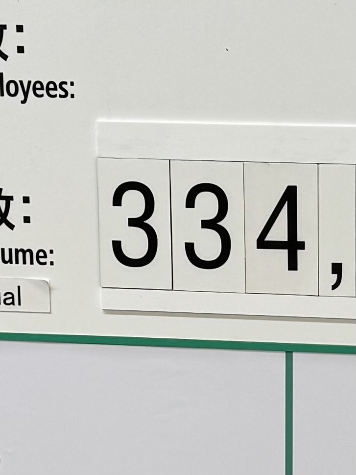 Post by 絵島 on X: (◜ᴗ◝ )