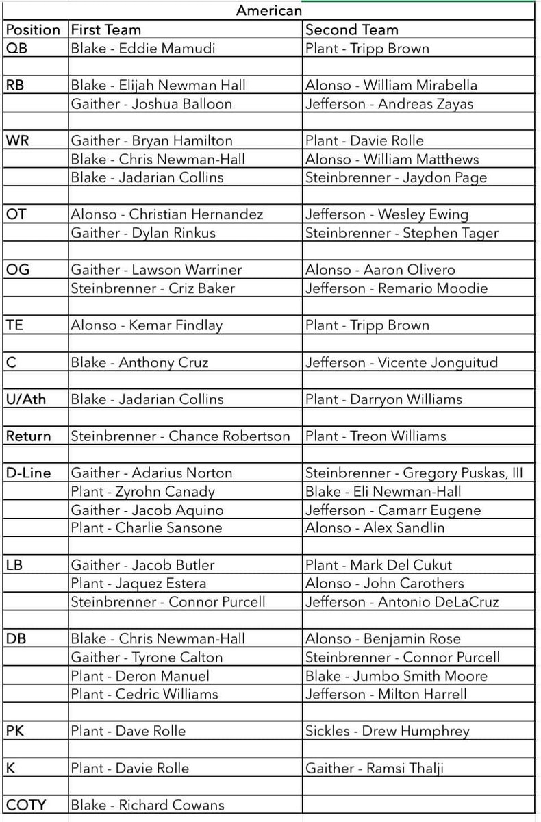 Eddie Mamudi tweet media