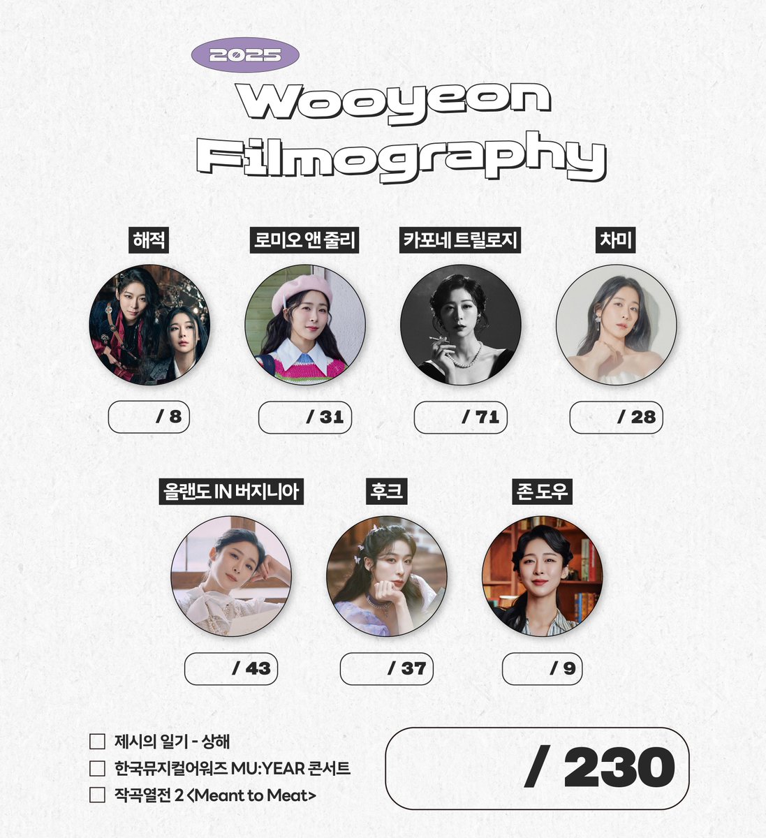 2025 #정우연 필모 정산판

⟡ 이미지는 자유롭게 사용해 주세요 
⟡ 수정 사항은 DM 주세요!