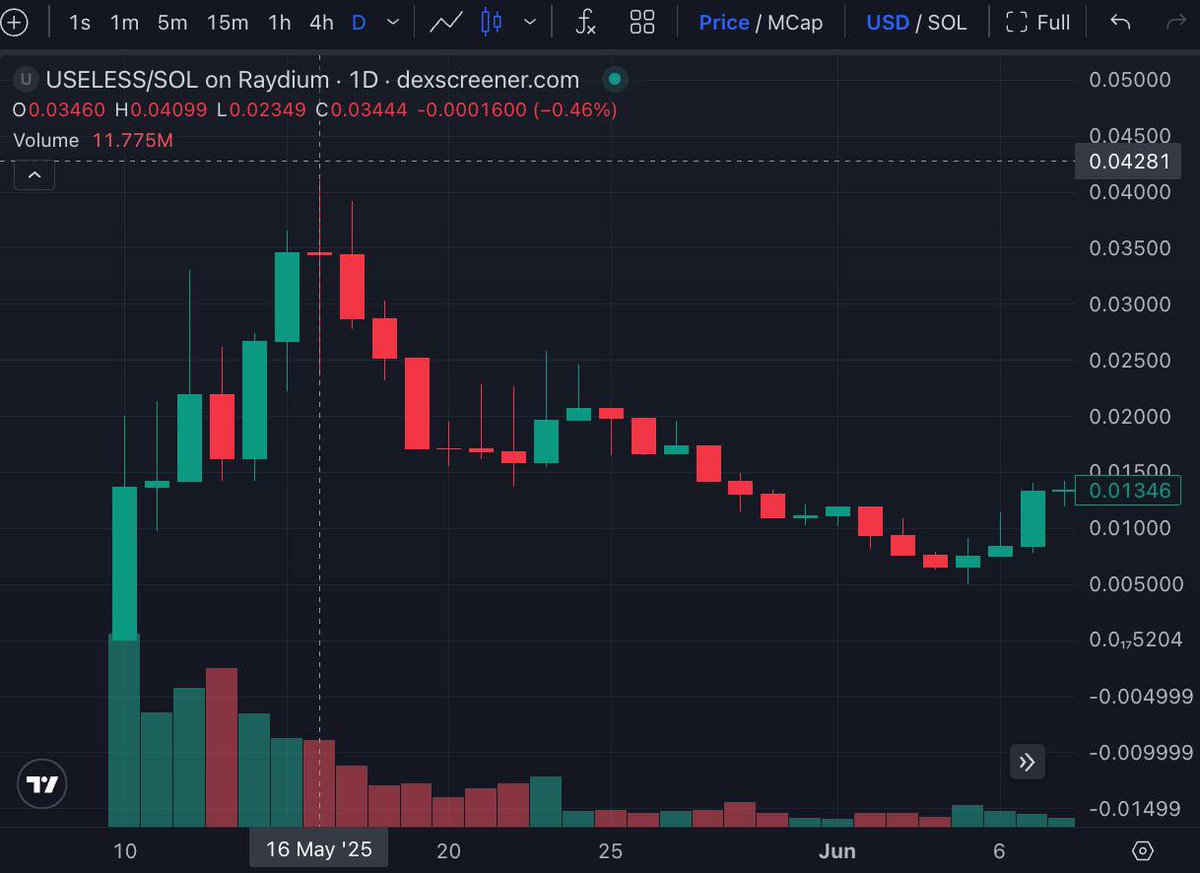 Lexapro™ 💉 🕳️ tweet media