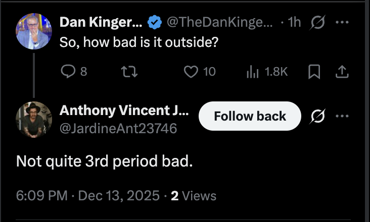 TheDanKingerski's tweet image. #winner