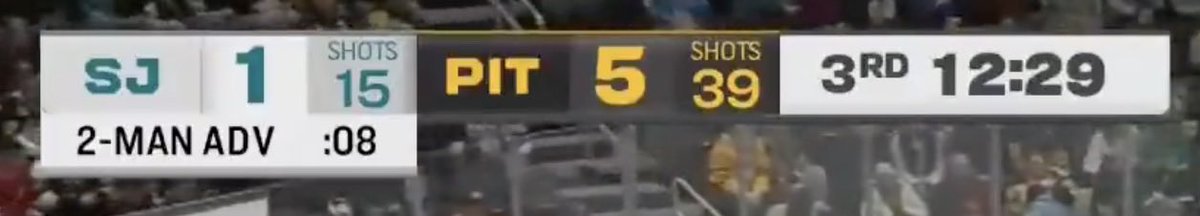 Penguins Jesus tweet media