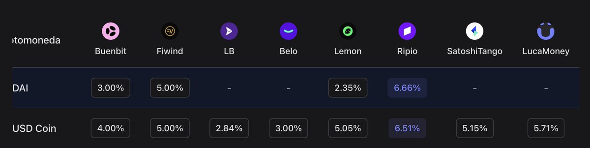 maistebuilds tweet media