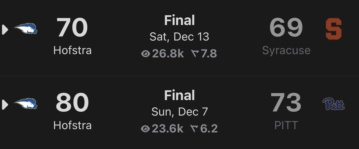 College Basketball Report tweet media